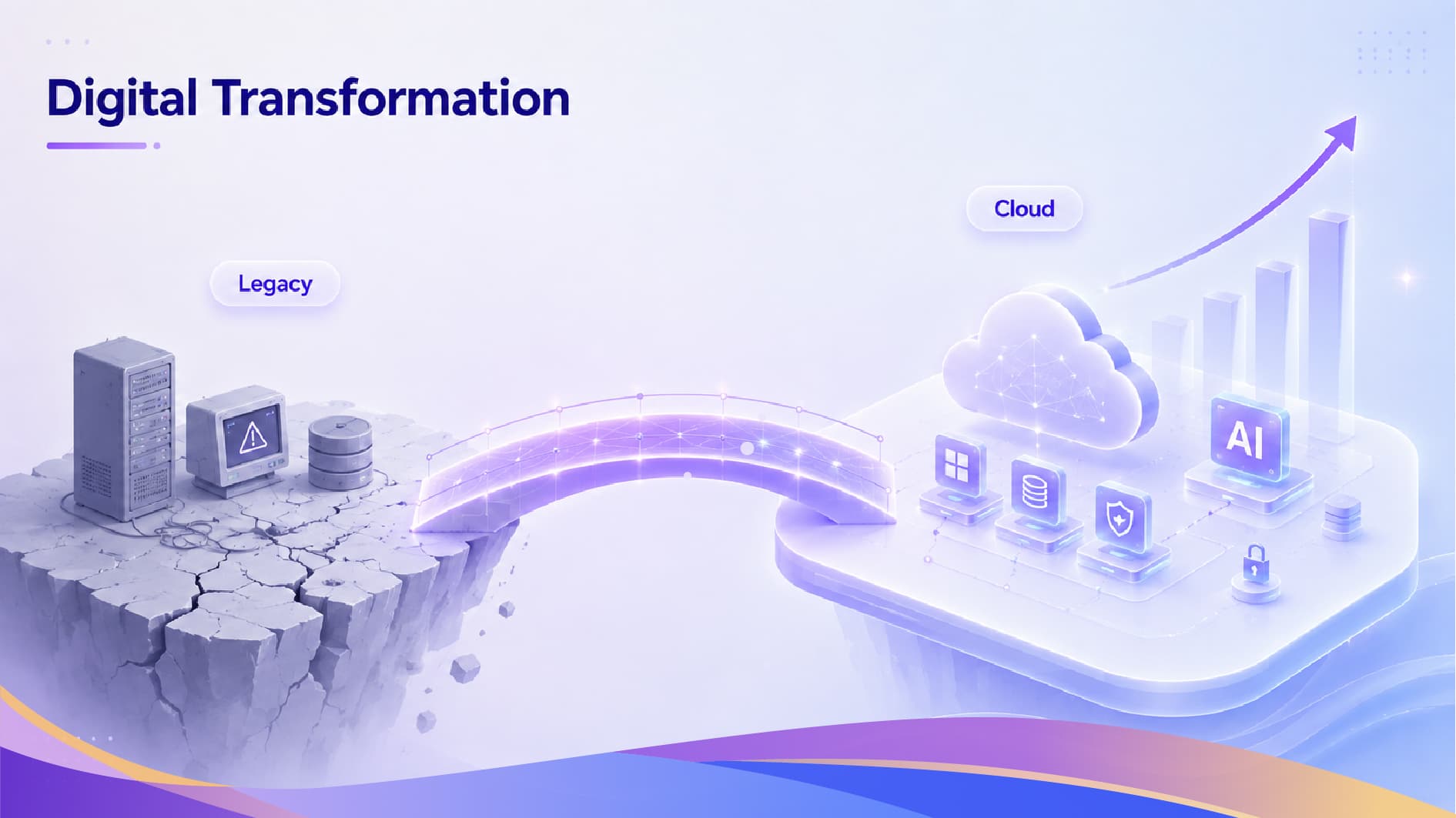 Legacy technology bridging to cloud and AI systems